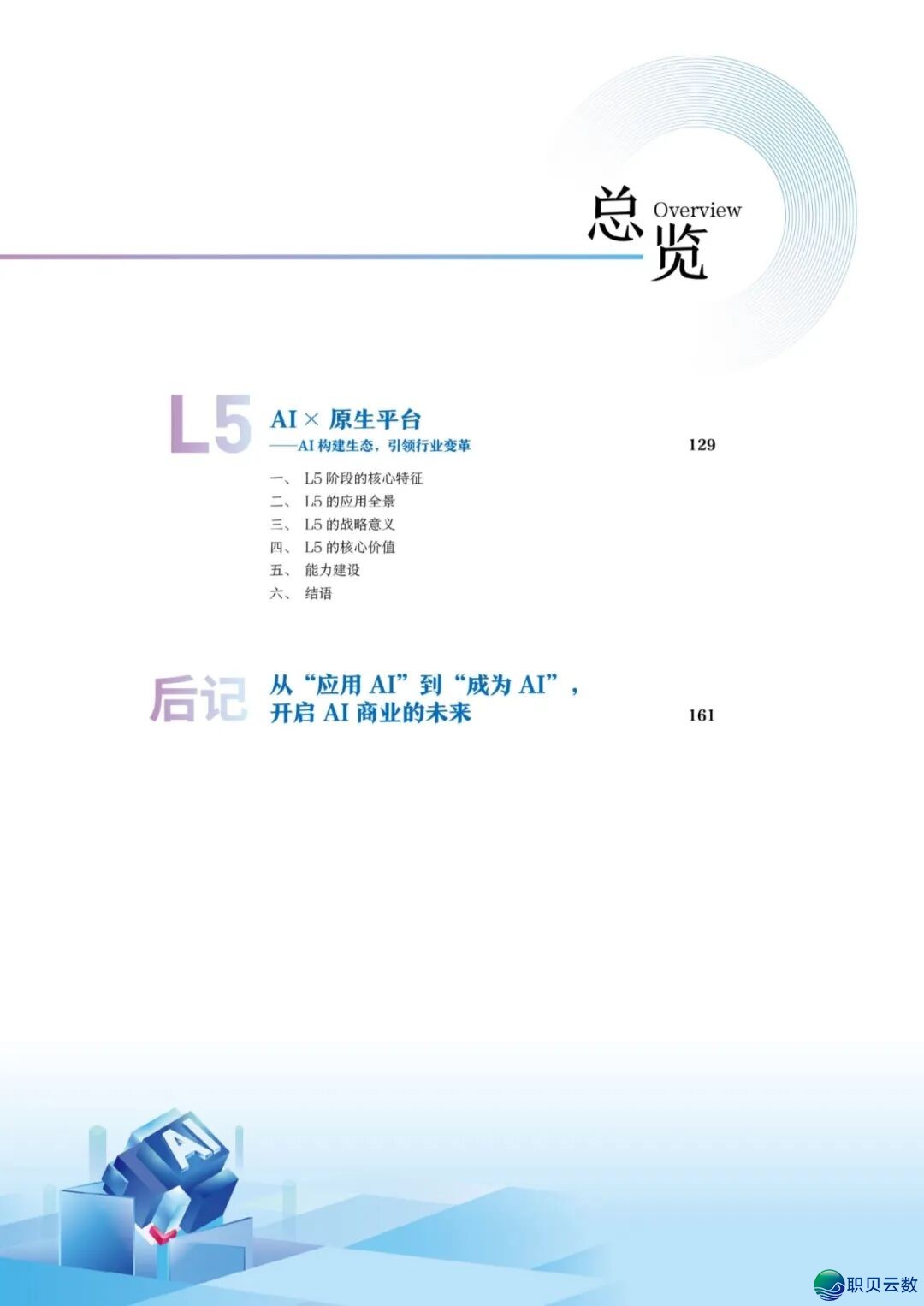 225215rmim392x5j55po0i