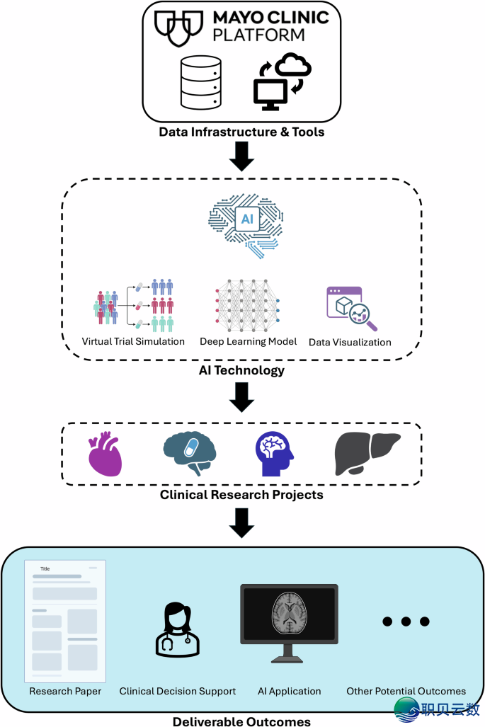 141403x2mex4ko94ml2lm2