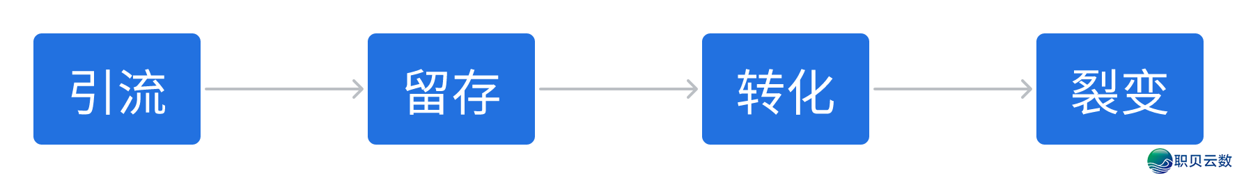 142533auz7emxuhph85wd8