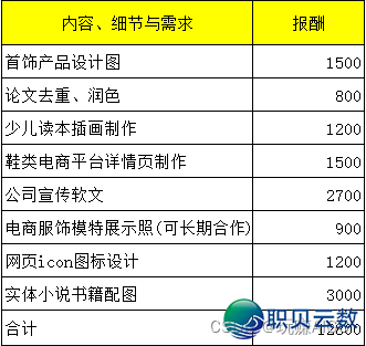 143008ffzdraqzwqucgqsa