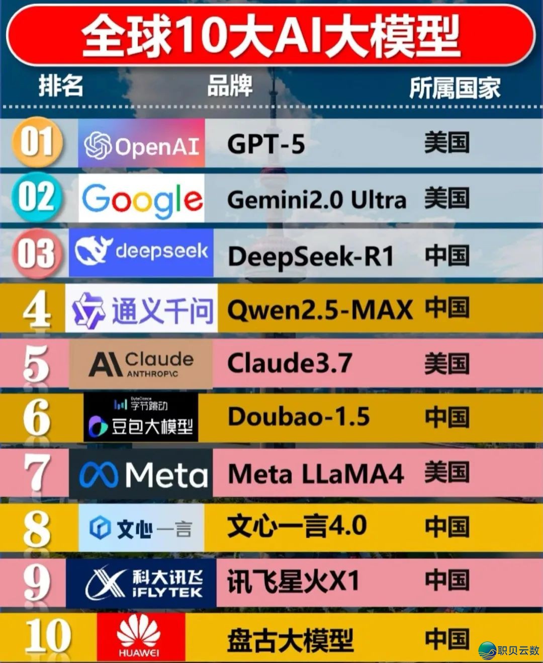 162147scikc7dlxc3aclok