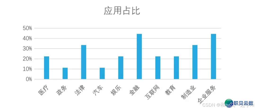 202423if4zz7oi4luanj58