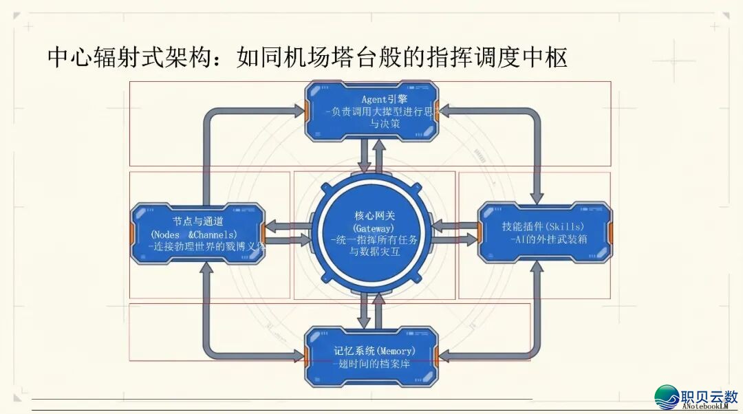 020910o2sh3i4x531a244a