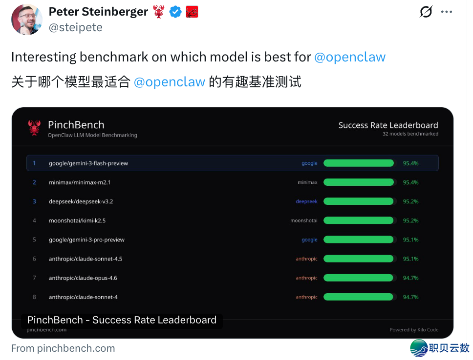 033248e3q93dxxqlplq7j8