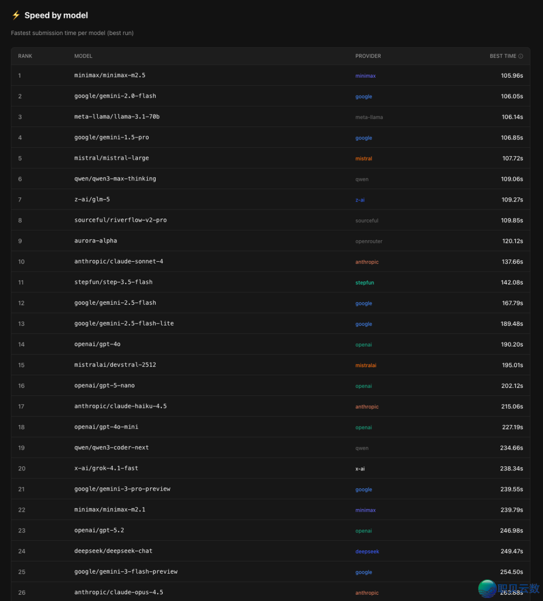 033249njue9ol6e0a990h0