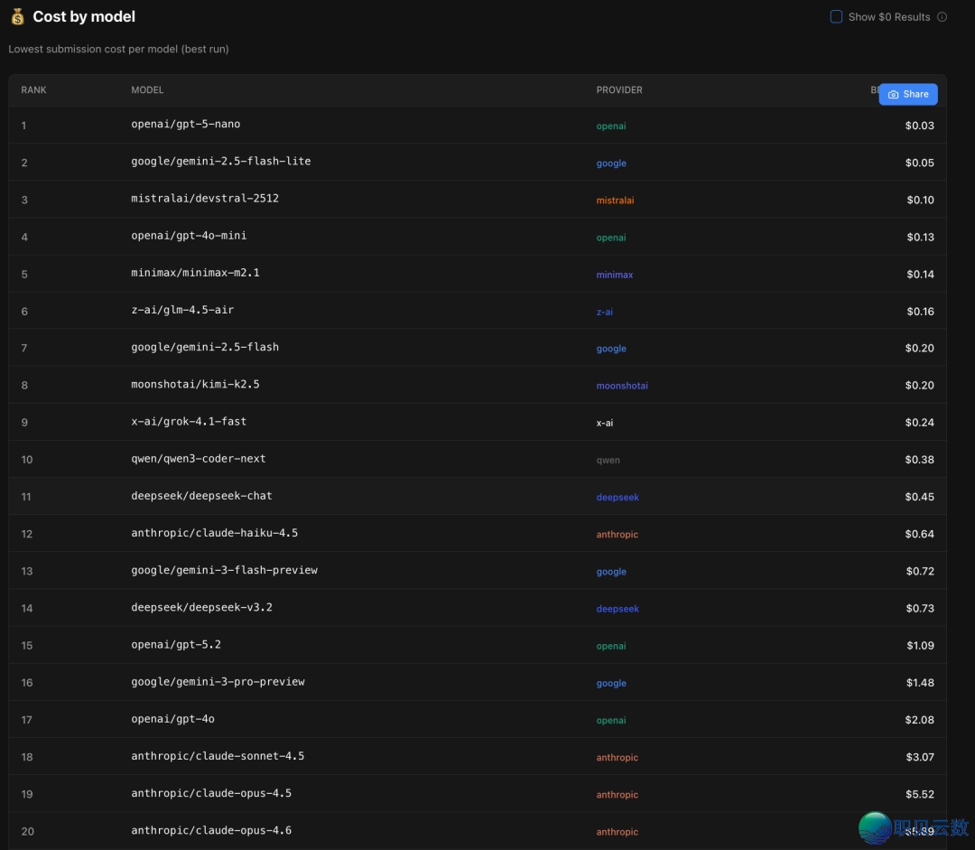 033249u6oytw7m6mea9vm9