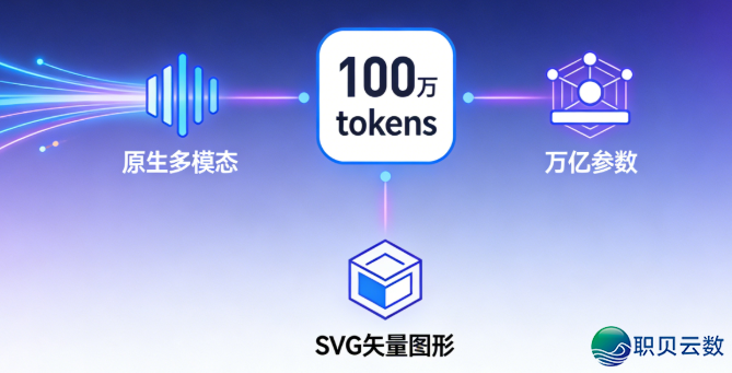 053052h5j5oa6jom5q3gp3