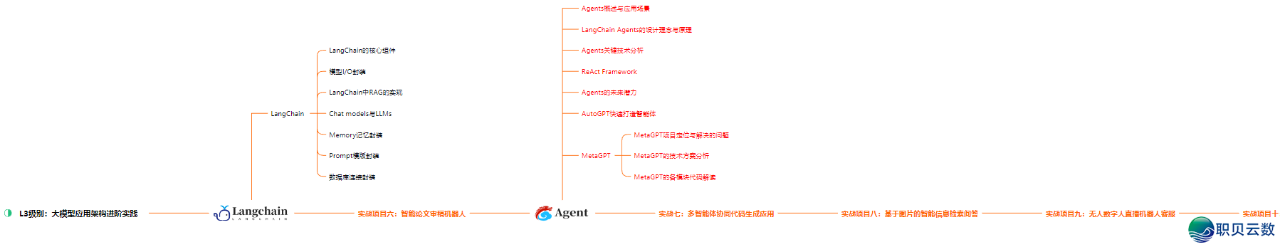 110830ae3mfklkbevjm4wk