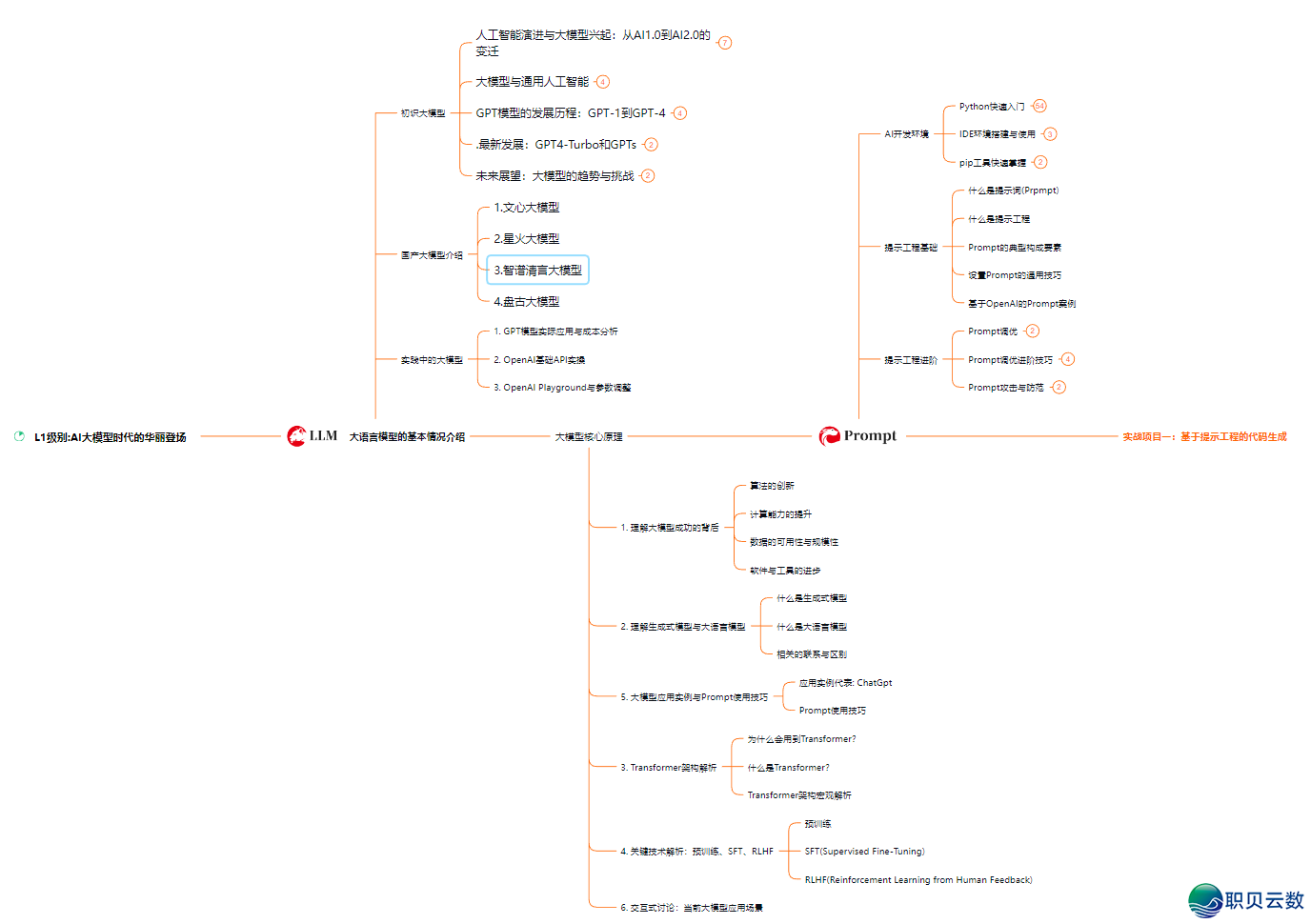 110830kdl3vgjg22gggxtg