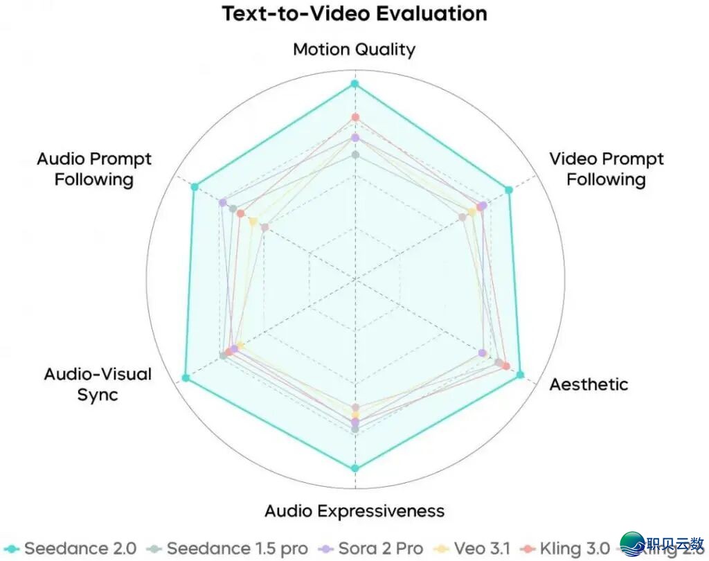 115733gats8tkswh7sas91