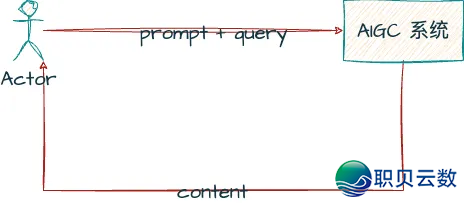 115733ltqsvffzf60f6ay5