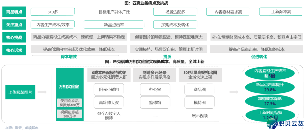 064218a0uoic1vyj6efccx