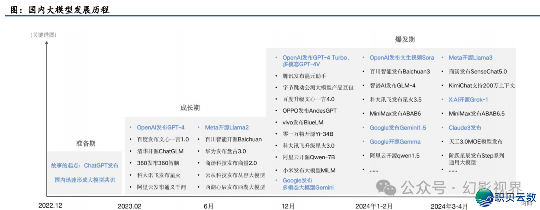 081529cunmxzrdnojjcxdx