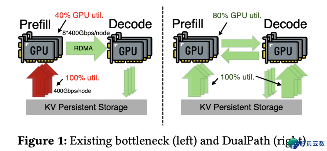 212743nb0nrypt3pkbssyy