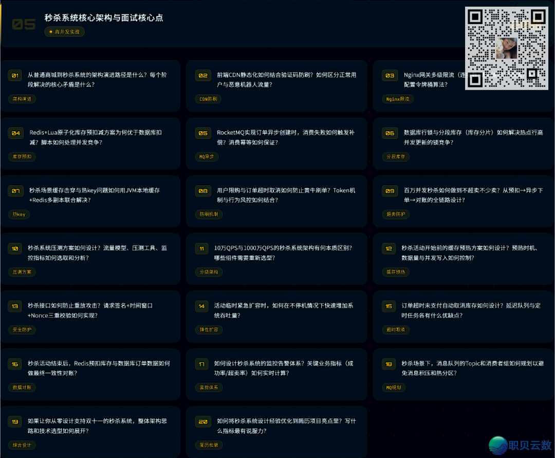 005522djvytwkt1t2ddd9w