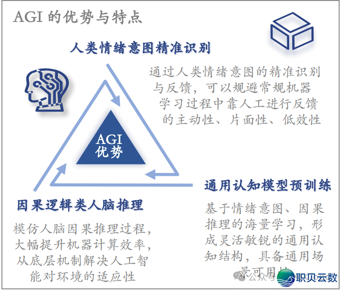 142905bm5uvs7u9j74nm45