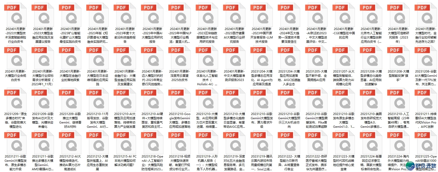 环球AI 年夜模子齐栈手艺钻研陈述 2024-40.jpeg