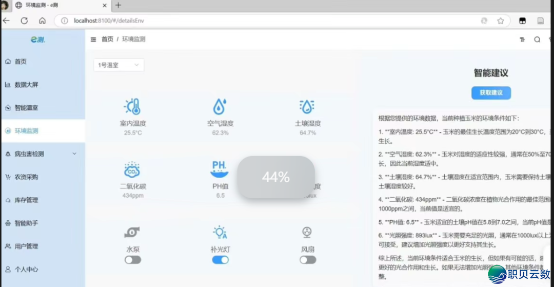 145212hlnrqrk8jin3irnr