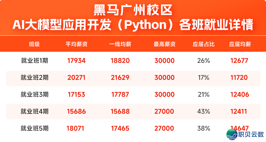 153423fi3bxal3ug7bqa7b