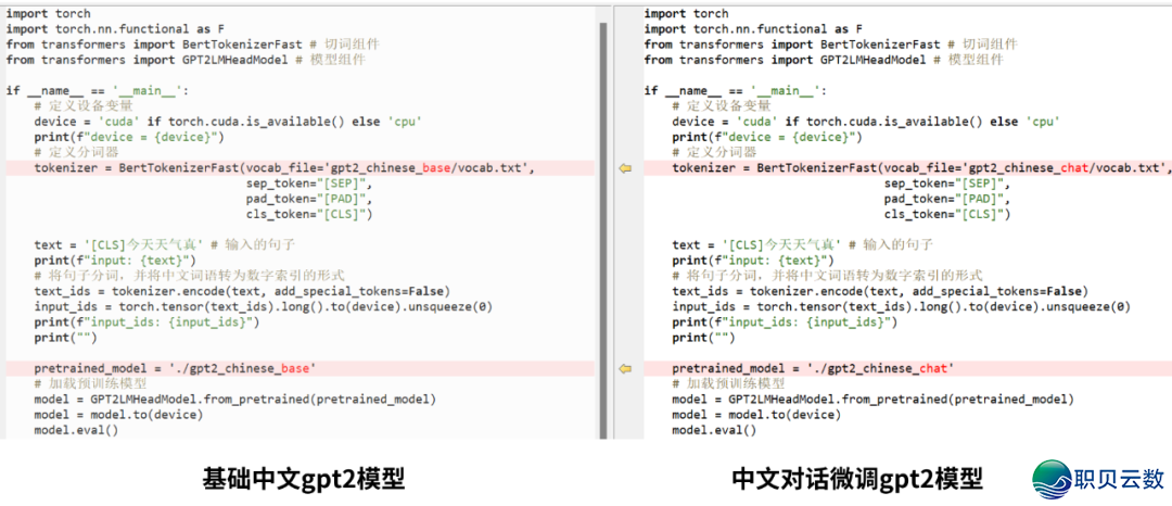 深度解说AI年夜模子道理，它究竟是怎样事情的-21.png