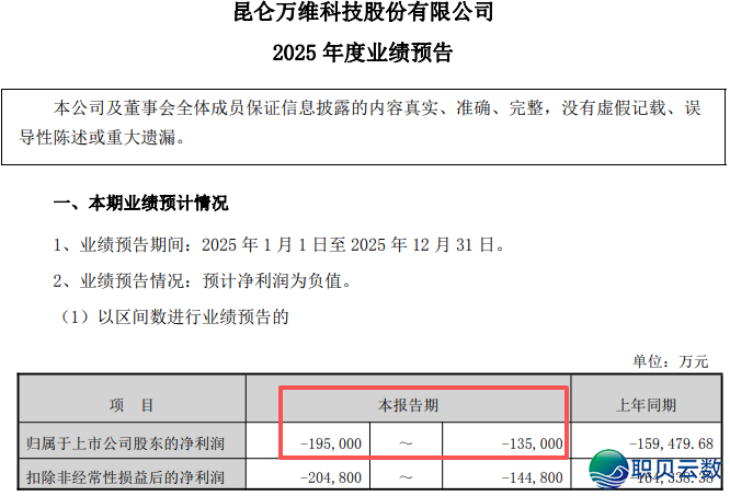 200548psks5uu5pfq051zc