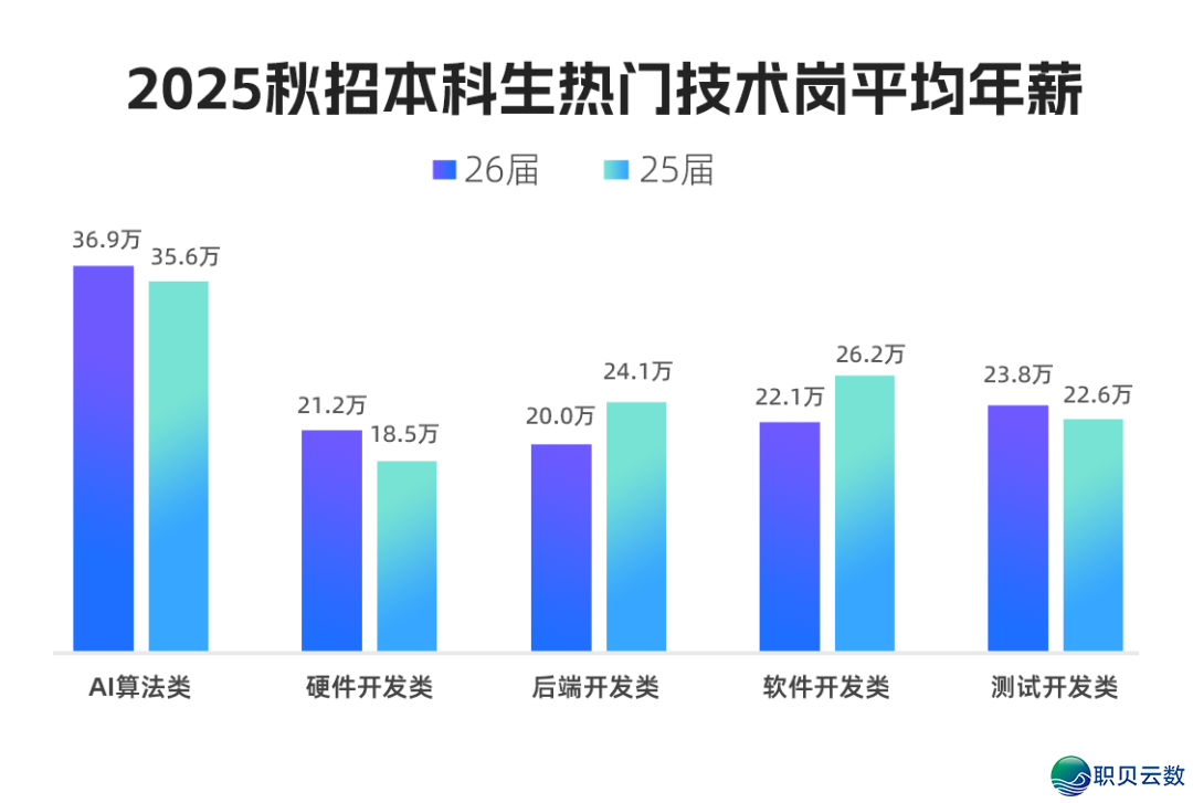 004638urxw2s6waapdmsvv