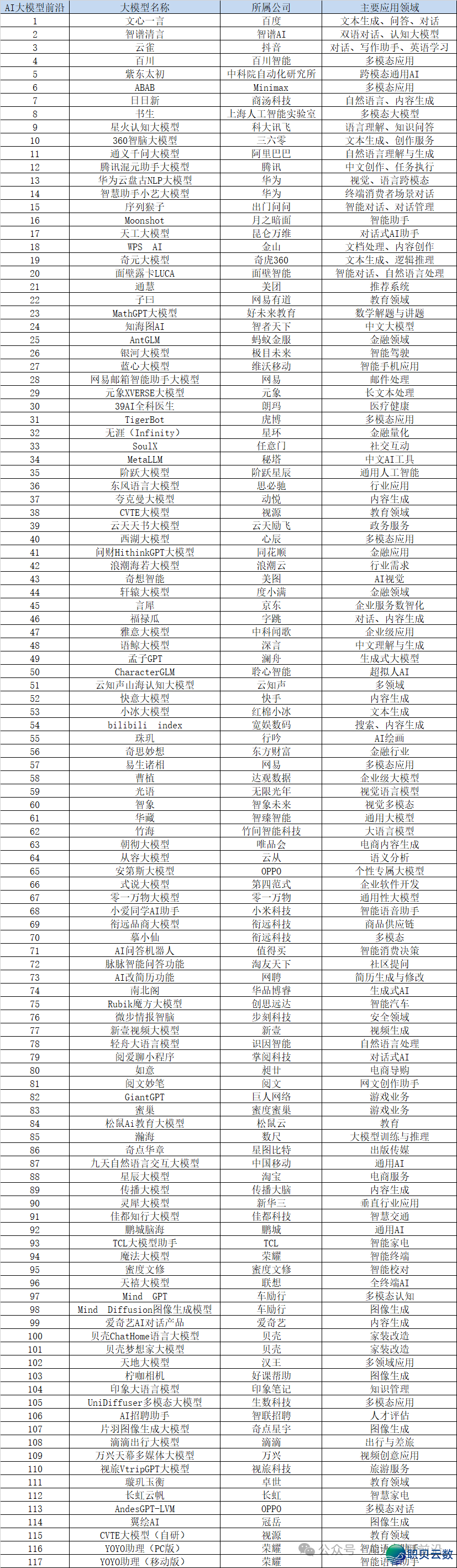 153749wdtd7l45mfptrltd