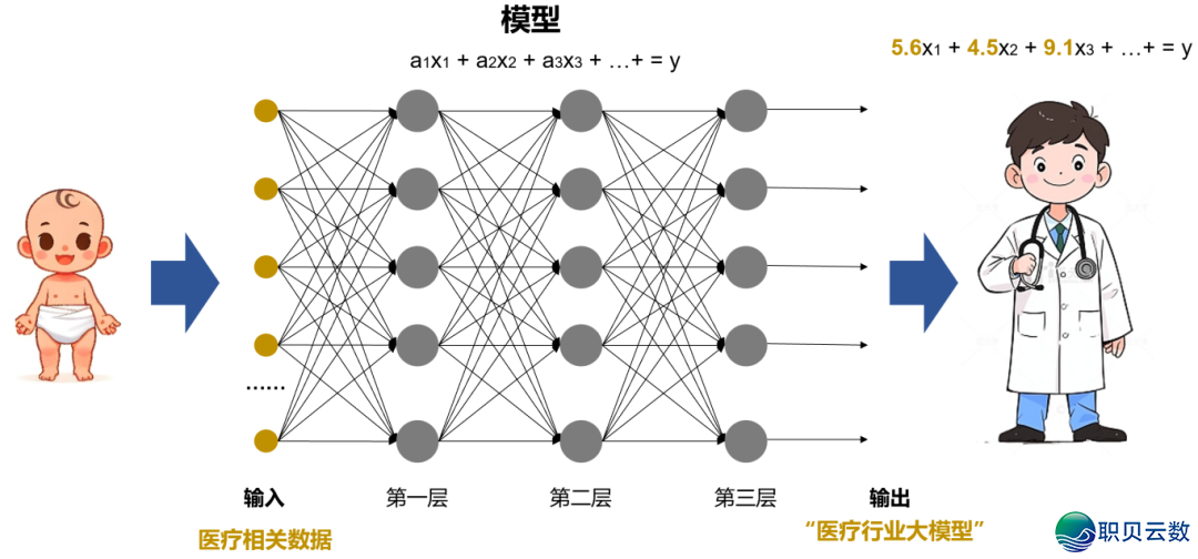 174325bq2yt2tti2it0j7r