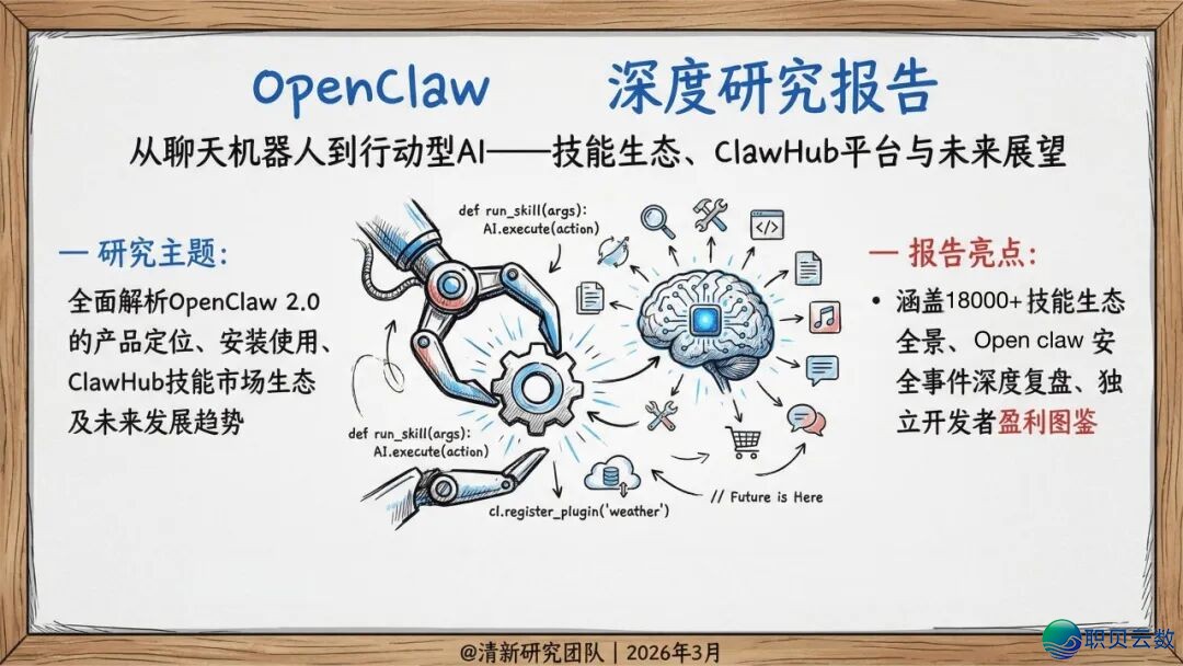 203405pfuuktu11ifsu2z2