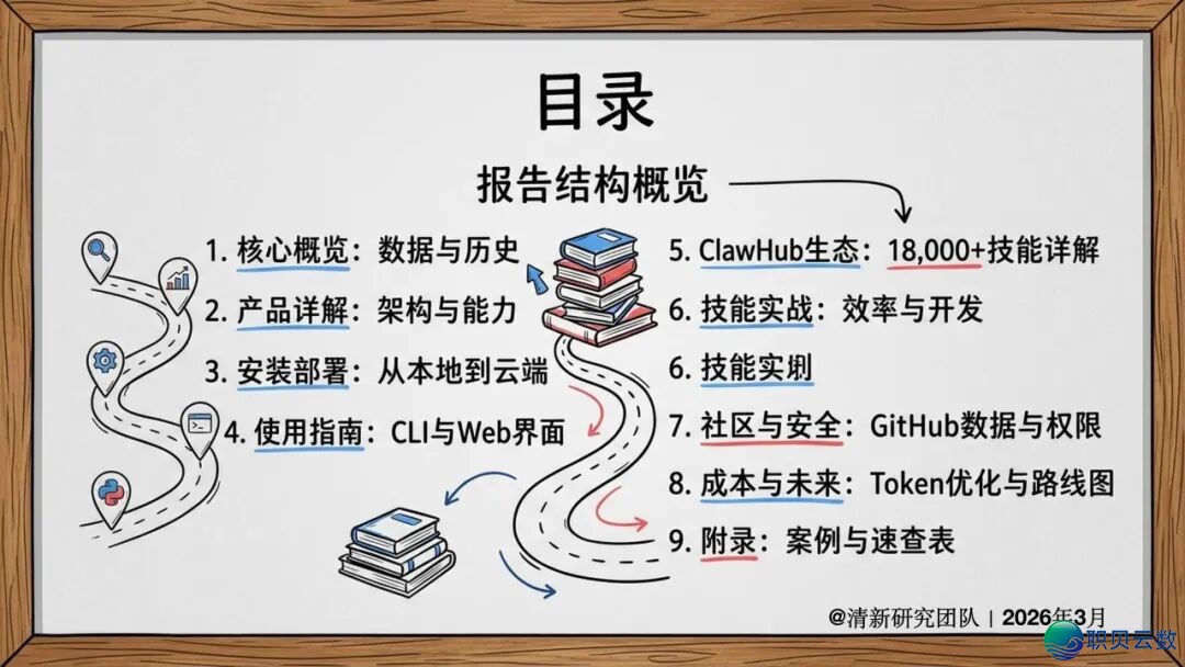 203405vrzj9oqceq9qc9ej