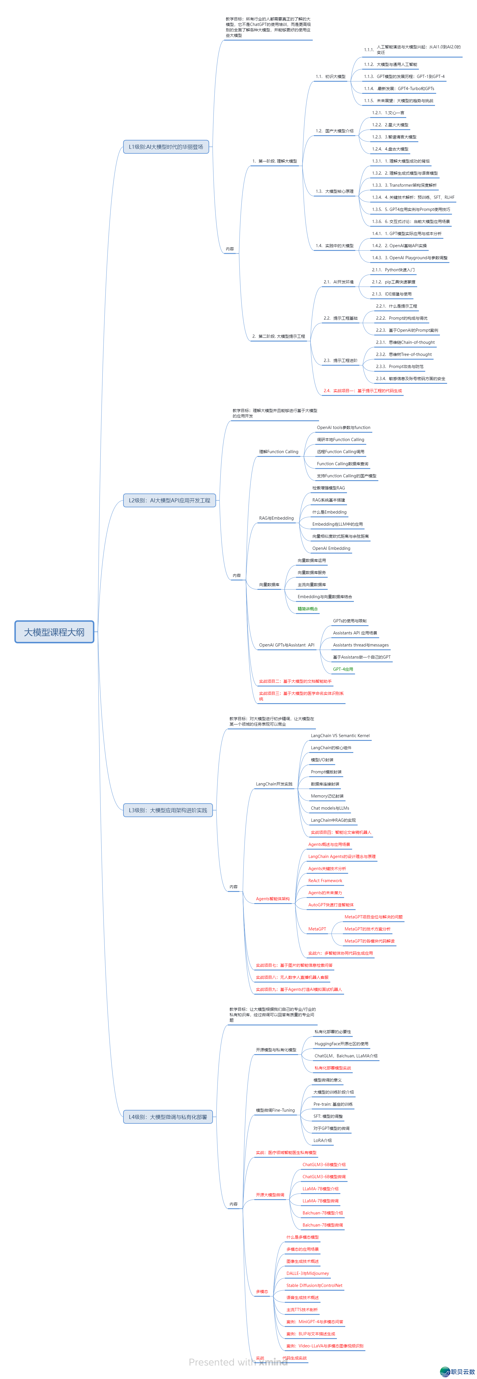 153657a3rgp4p438nmi3nb