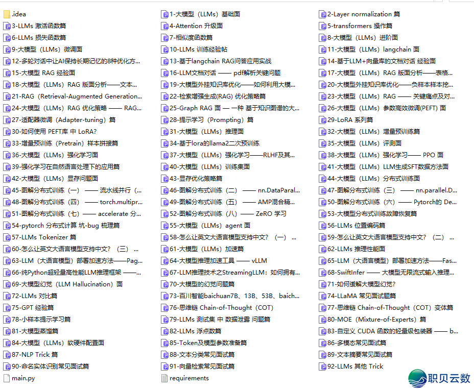 （AI年夜模子册本）保母级学程： 12原不成错过的AI年夜模子开辟宝典-19.png