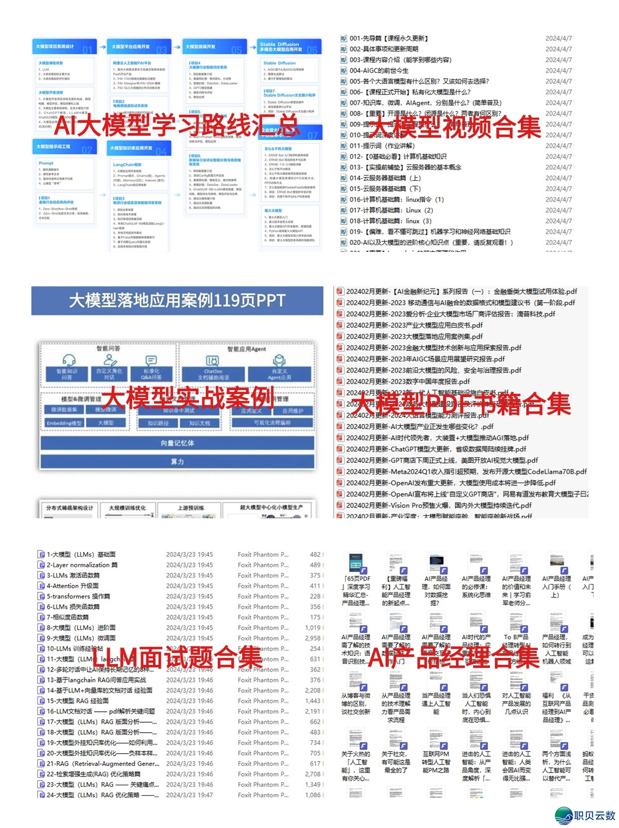 （AI年夜模子册本）保母级学程： 12原不成错过的AI年夜模子开辟宝典-20.jpg