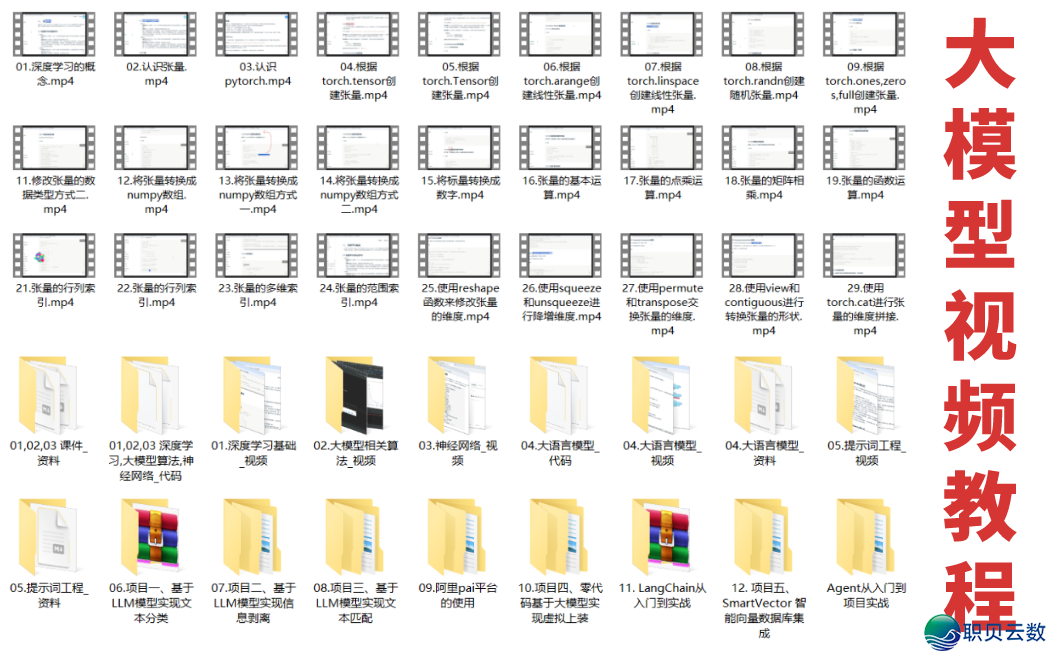 191951yrav88oa89s5z0s9