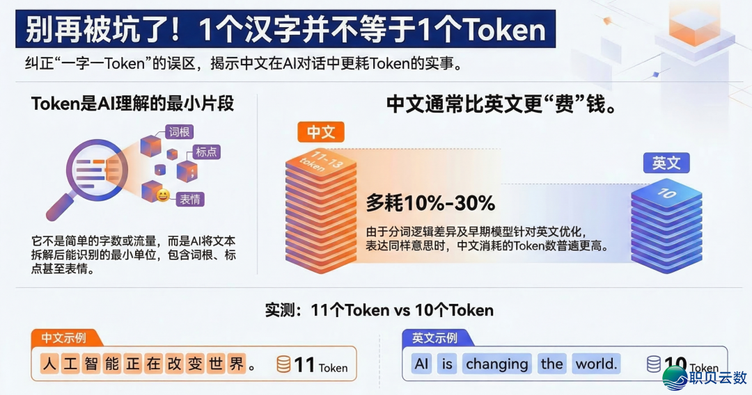 222351xhtzrh3lv8r02hv8