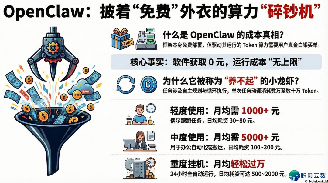 222352zz975rq3b3vitmin