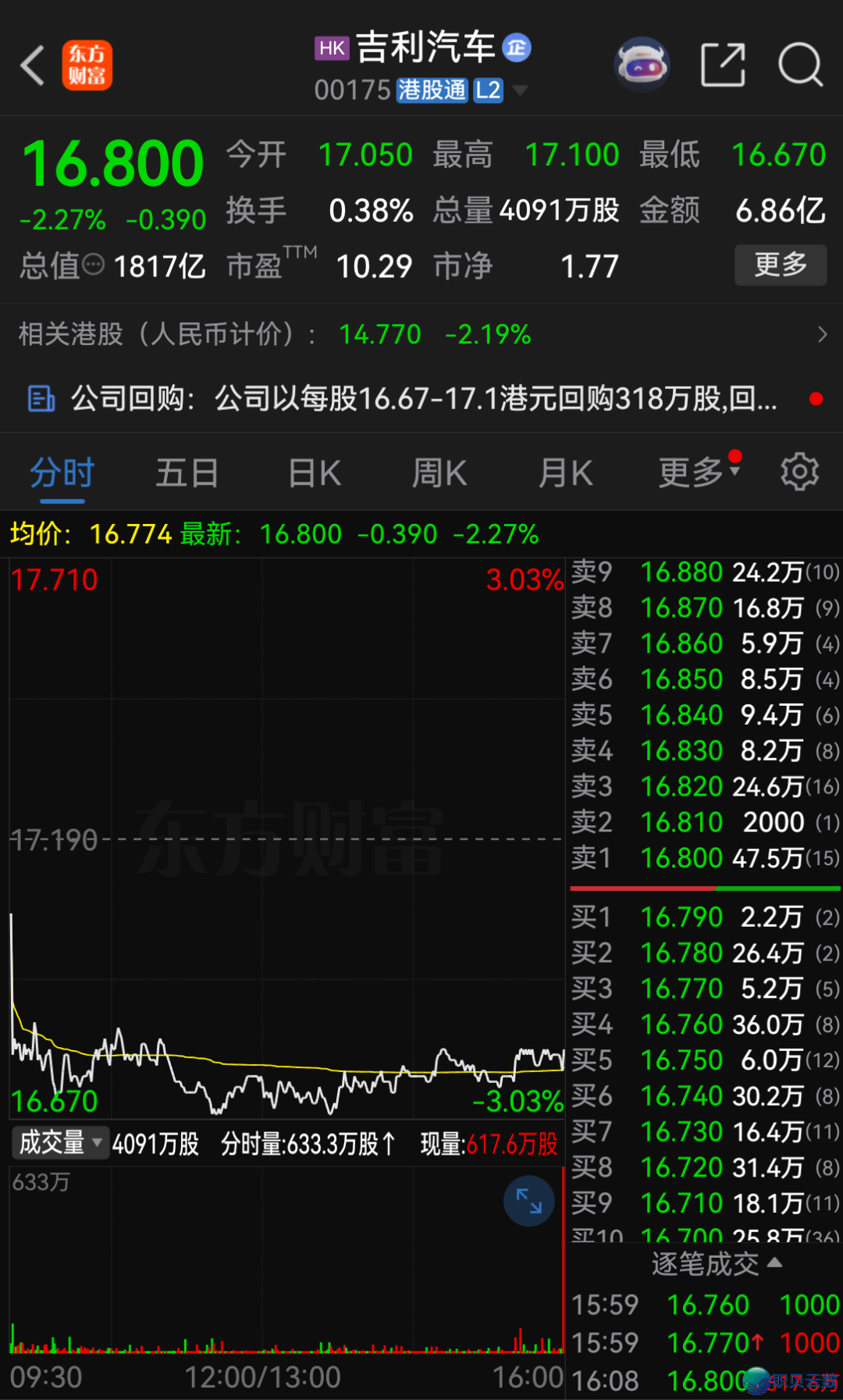 134132nvcl9c4zerp4objc