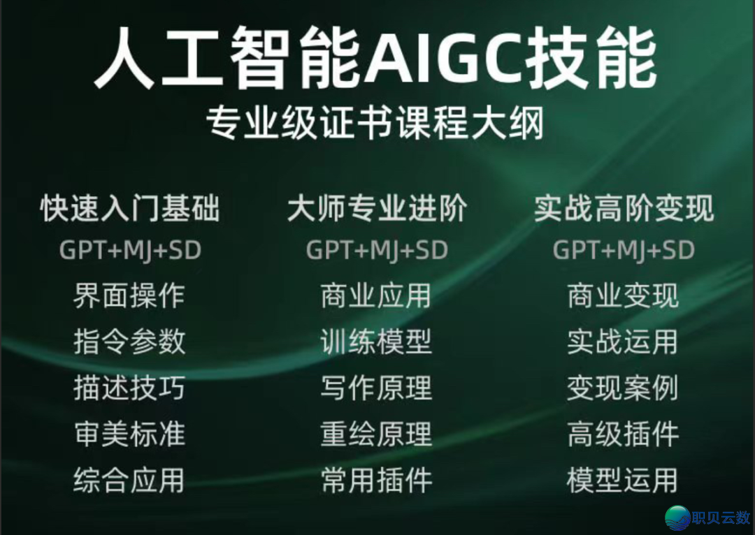 可做副业!整根底也可教!新一轮AIGC妙技提拔课程去啦,契合前提借可补助1000元w3.jpg