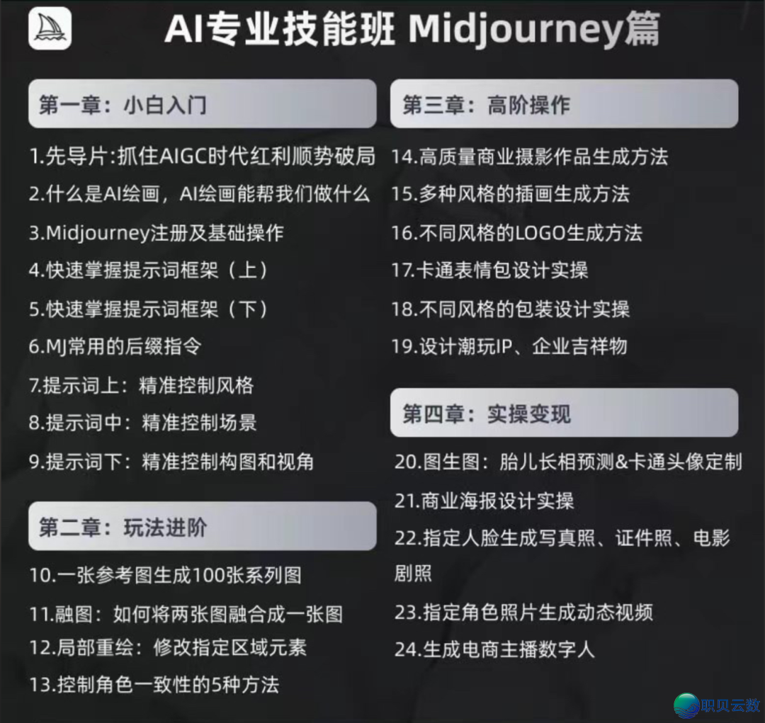 可做副业!整根底也可教!新一轮AIGC妙技提拔课程去啦,契合前提借可补助1000元w4.jpg