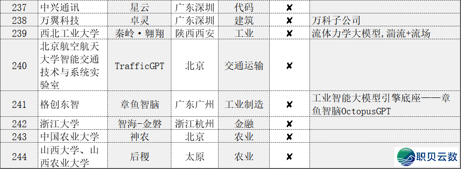 105935aahxtbnuzohtmvlb