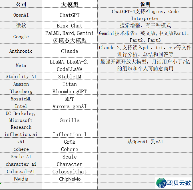 105935gs2kjwv7hskbvb7w