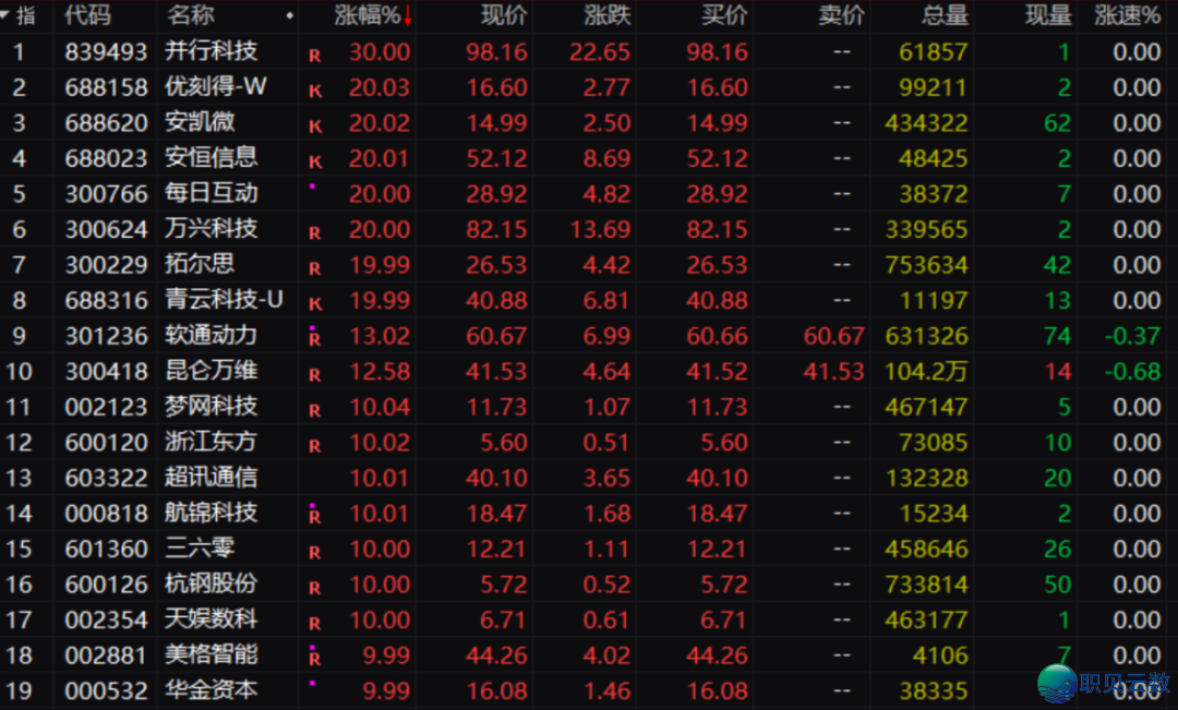 021357sidtiql55ltd2i5g