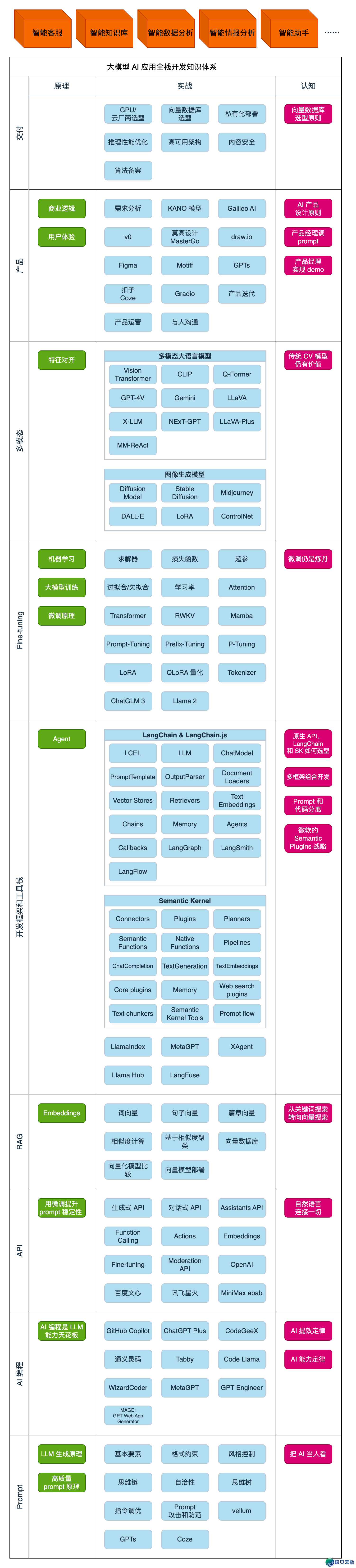 132636qflxvevxglclq3ve