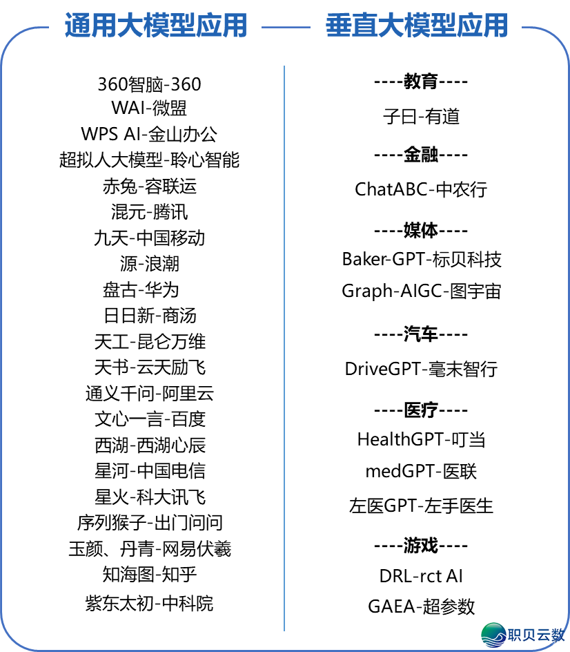 183900cl1vcu1f1chapccr