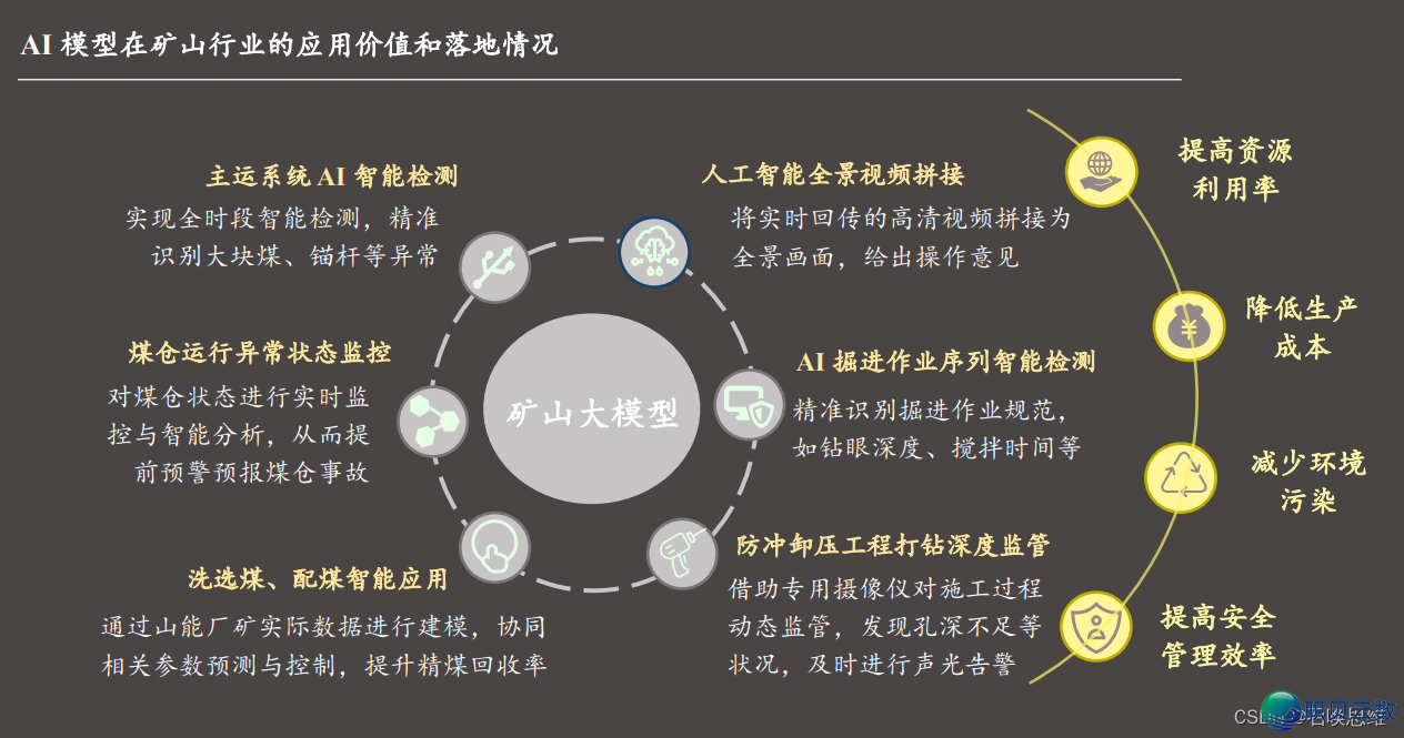 190511idjzaba0d0s590d5