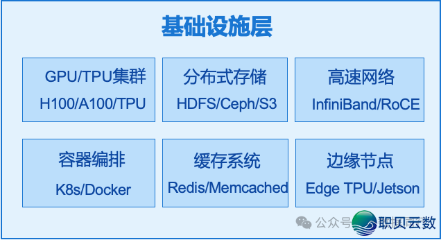 223505nep1zm7pm1gtl099