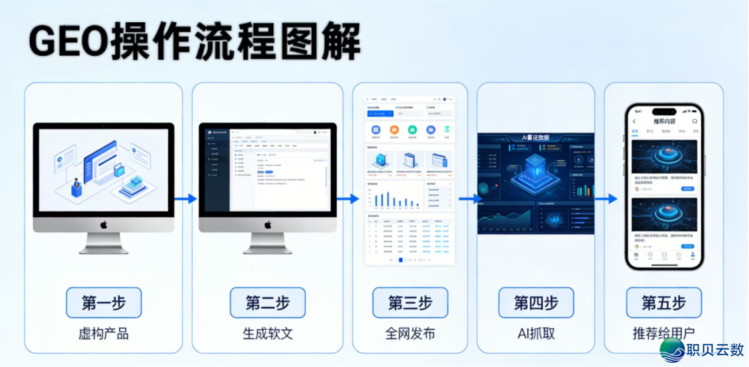 004222f7b1r6ec1mg7pe7z