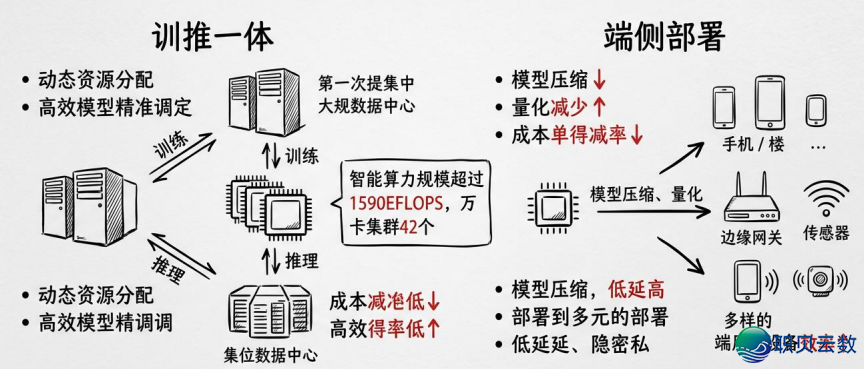 022605vcclchechs3cel9w