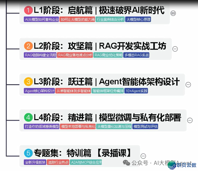 035400kue8s8be8908dunn