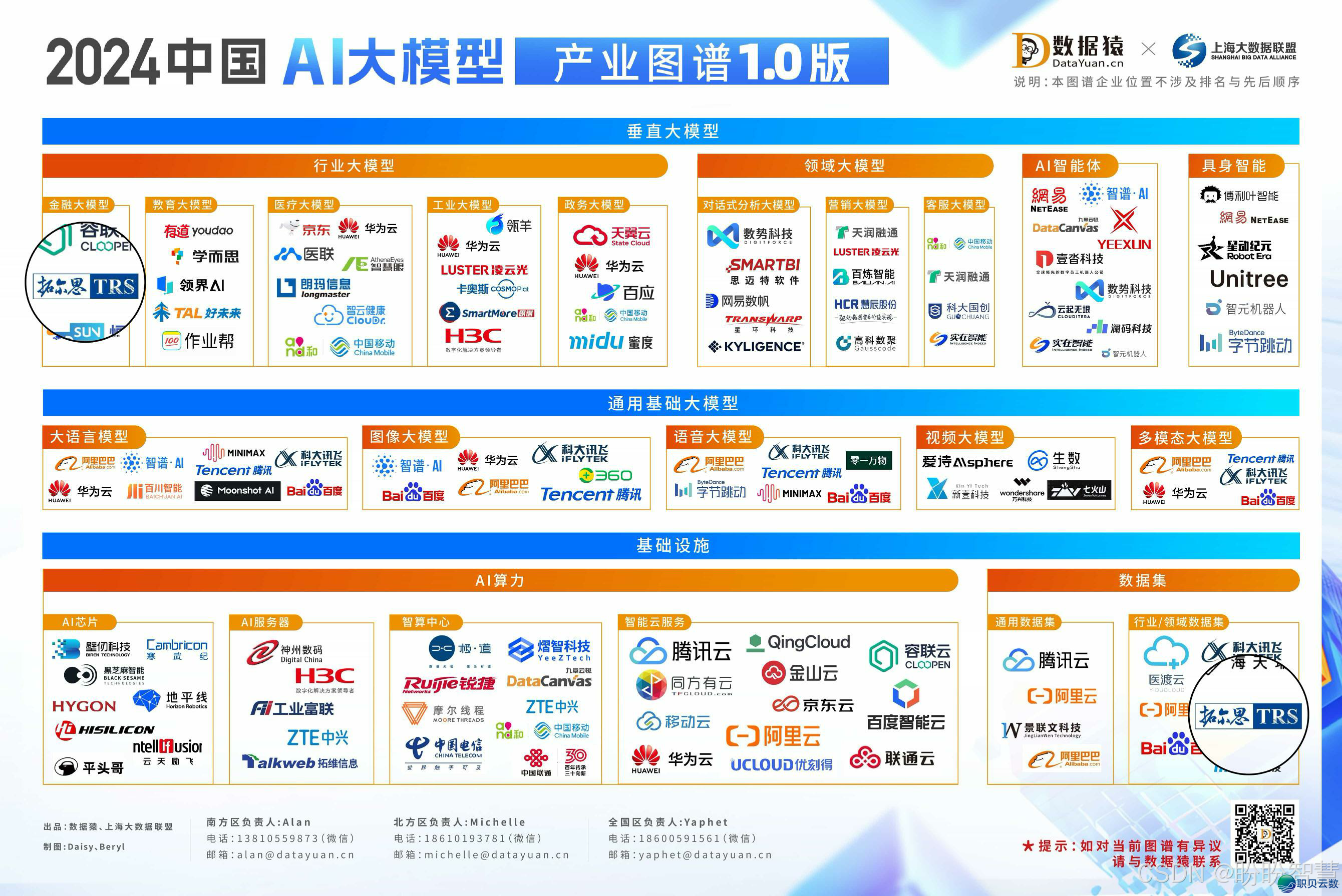 112125itr88tp27egdg8u2